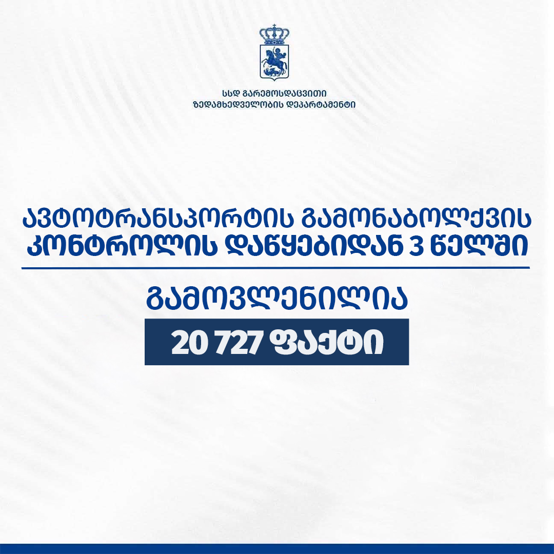 The Department of Environmental Supervision Identified 20,727 Cases of Non-Compliance with Vehicle Emission Standards Within Three Years of the Launch of Monitoring